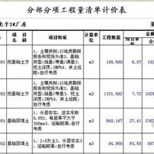 重慶鋁板生產廠家電話地址（關于重慶鋁板的問題）