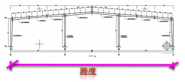 鋼屋架施工規(guī)范（根據搜索結果整理的鋼屋架施工主要規(guī)范內容是什么）