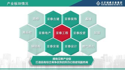 浙江樓梯加固設(shè)計公司排名榜單（浙江樓梯加固設(shè)計公司排名） 北京鋼結(jié)構(gòu)設(shè)計問答