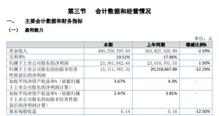 鋼結(jié)構(gòu)網(wǎng)架工程施工利潤多少（鋼結(jié)構(gòu)網(wǎng)架工程施工利潤多少鋼結(jié)構(gòu)網(wǎng)架工程施工利潤多少）