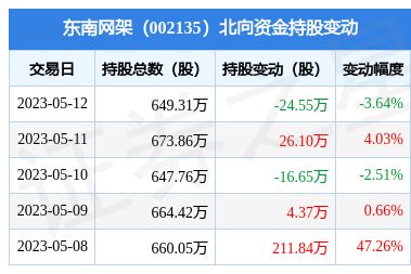 鋼結(jié)構(gòu)網(wǎng)架工程施工利潤多少（鋼結(jié)構(gòu)網(wǎng)架工程施工利潤多少鋼結(jié)構(gòu)網(wǎng)架工程施工利潤多少）