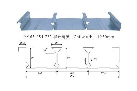 鋼結(jié)構(gòu)樓層瓦價(jià)格（鋼結(jié)構(gòu)樓層瓦厚度選擇指南）