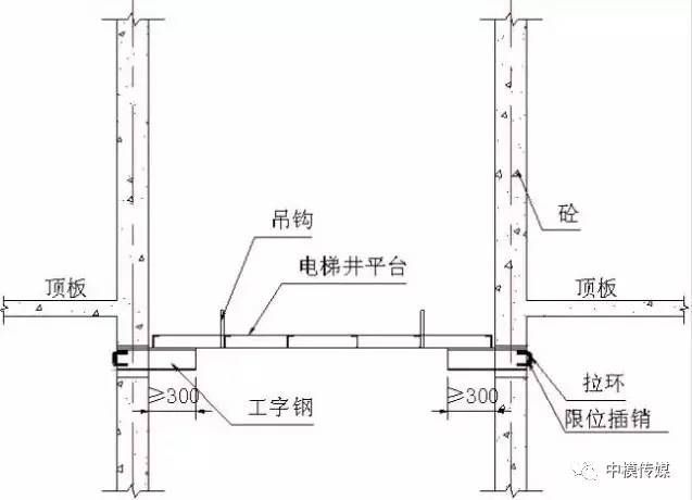 加鋼梁的施工方案（加鋼梁施工驗(yàn)收標(biāo)準(zhǔn)與流程）