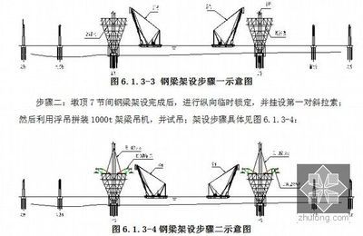 加鋼梁的施工方案（加鋼梁施工驗(yàn)收標(biāo)準(zhǔn)與流程）