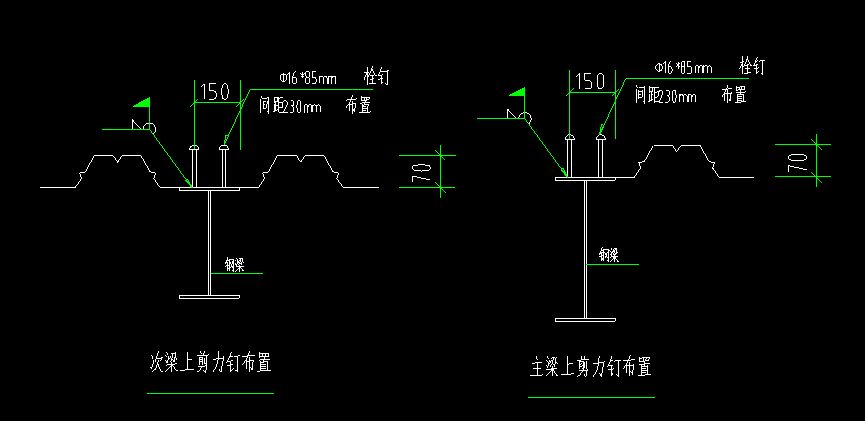 鋼結構的栓釘起什么作用（鋼結構栓釘在鋼結構中扮演著至關重要的角色其主要作用）