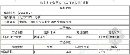 北京磚混結(jié)構(gòu)每平米造價(jià)（北京磚混結(jié)構(gòu)住宅與廠房造價(jià)差異） 結(jié)構(gòu)框架設(shè)計(jì) 第2張