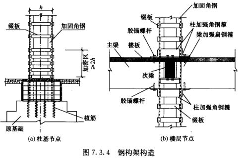 浙江不銹鋼水管廠家天木（天木不銹鋼水管廠家的交貨時(shí)間是多久？） 北京鋼結(jié)構(gòu)設(shè)計(jì)問答