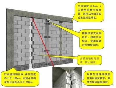 園林設計手機制作軟件（園林設計手機軟件如何利用3d建模技術來創(chuàng)造逼真的園林景觀） 北京鋼結構設計問答