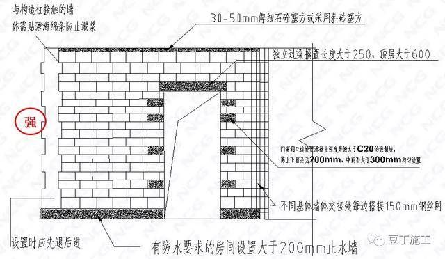 長治彩鋼板廠（長治彩鋼板廠主要生產(chǎn)哪些類型的彩鋼板產(chǎn)品質量如何） 北京鋼結構設計問答