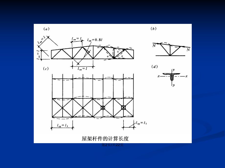 鋼結(jié)構(gòu)壓桿是什么意思