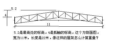 運(yùn)城危房加固公司電話地址（關(guān)于危房加固的問(wèn)題） 北京鋼結(jié)構(gòu)設(shè)計(jì)問(wèn)答