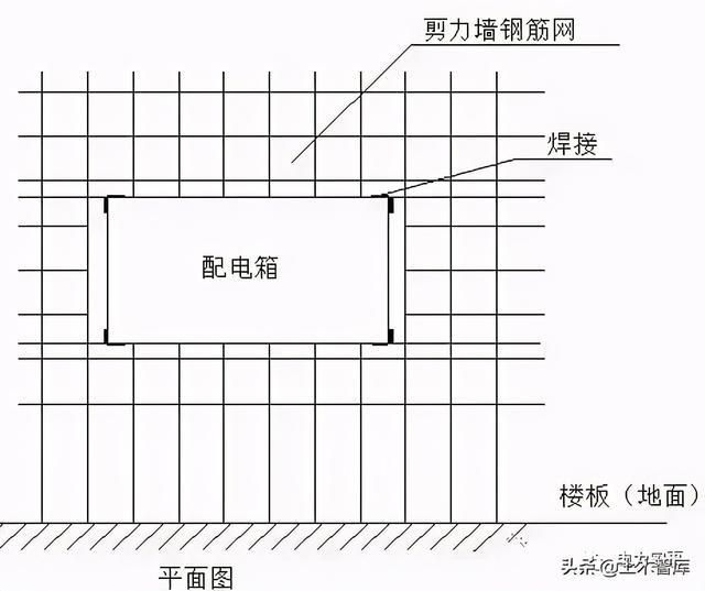 云南玻璃公司 中企動力提供技術支持（云南玻璃公司使用中企動力技術支持有哪些特別之處） 北京鋼結(jié)構(gòu)設計問答