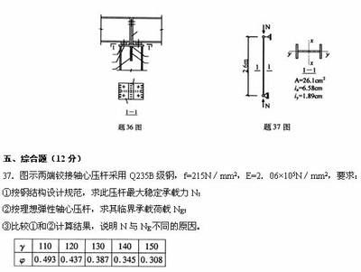 鋼結(jié)構(gòu)測試題（鋼結(jié)構(gòu)檢測儀器操作指南）