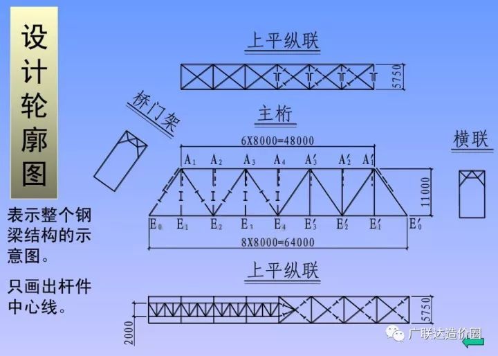 鋼結(jié)構(gòu)廠房示意圖（鋼結(jié)構(gòu)廠房施工示意圖）