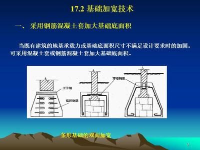 地基加固處理方法有哪些種類（樁類加固法的優(yōu)缺點(diǎn)）