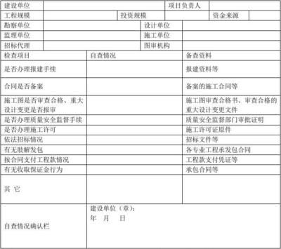 云南不銹鋼制品廠家（云南不銹鋼制品廠家在環(huán)保方面有哪些措施？） 北京鋼結(jié)構(gòu)設(shè)計(jì)問答