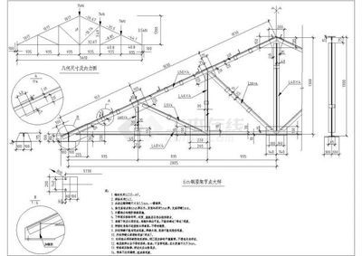 鋼屋架節(jié)點設(shè)計（鋼屋架節(jié)點設(shè)計的主要內(nèi)容）