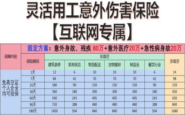 別墅改擴(kuò)建施工工人怎么辦（別墅改擴(kuò)建如何處理）