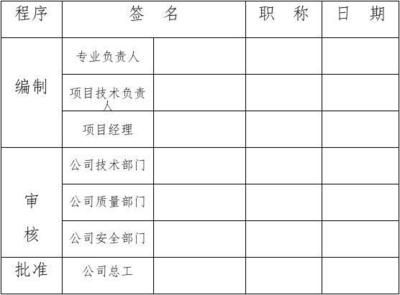 設(shè)計項目負責(zé)人職稱要求（設(shè)計項目負責(zé)人的職稱要求）