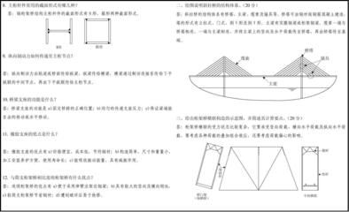 鋼結(jié)構(gòu)第六版答案