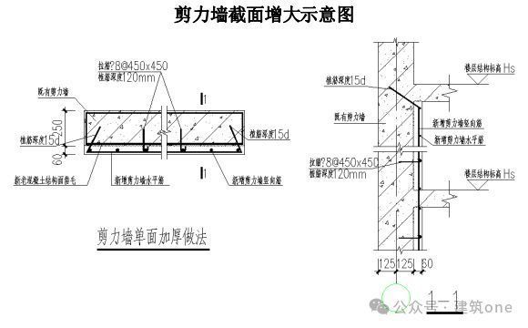 正規(guī)建筑改造加固方案范本（如何優(yōu)化建筑改造加固方案？）