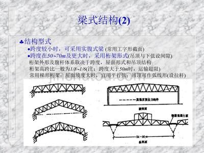 云南鋼模板廠家小雨 百家號（云南鋼模板推出新型鋼模板，安裝和拆卸需多長時間） 北京鋼結構設計問答