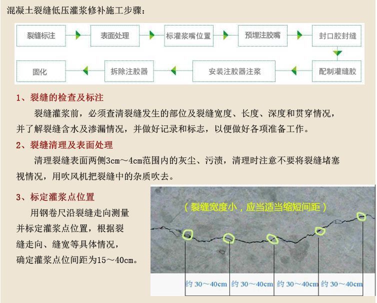 補(bǔ)墻縫 環(huán)氧樹(shù)脂怎么用（使用環(huán)氧樹(shù)脂補(bǔ)墻縫是一種常見(jiàn)且有效的方法可以確保墻面的穩(wěn)定性和美觀性）