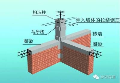 浙江樓梯加固設(shè)計規(guī)范最新版圖片（新版浙江樓梯加固設(shè)計規(guī)范有哪些主要特點） 北京鋼結(jié)構(gòu)設(shè)計問答