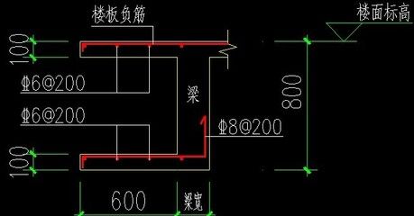 樓板一般多少錢