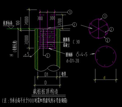 加固設(shè)計(jì)方案需要原設(shè)計(jì)單位國(guó)標(biāo)規(guī)范