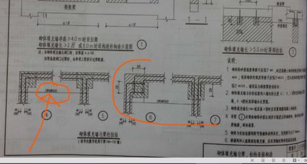 砌體墻鋼筋網(wǎng)片套什么定額（云南砌體墻鋼筋網(wǎng)片定額套用需要注意的問題）