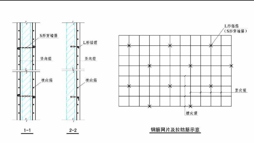 砌體墻鋼筋網(wǎng)片套什么定額（云南砌體墻鋼筋網(wǎng)片定額套用需要注意的問題）