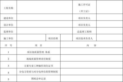 浙江廠房改造施工隊(duì)（浙江廠房改造施工隊(duì)如何保證施工安全？） 北京鋼結(jié)構(gòu)設(shè)計(jì)問答