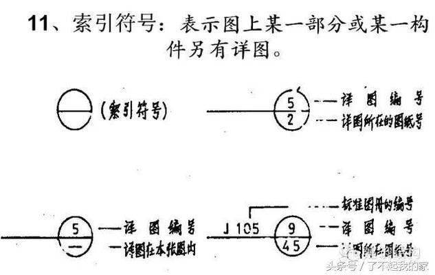 房屋鋼架結(jié)構(gòu)圖紙