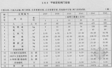 鋼結(jié)構(gòu)廠房工期定額（鋼結(jié)構(gòu)廠房工期定額是指在標準化、規(guī)范化的條件下）