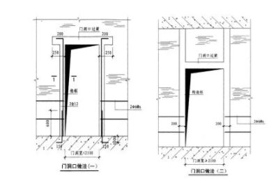 張拉膜造價（建造一座張拉膜結(jié)構(gòu)需要多少預(yù)算？） 北京鋼結(jié)構(gòu)設(shè)計問答