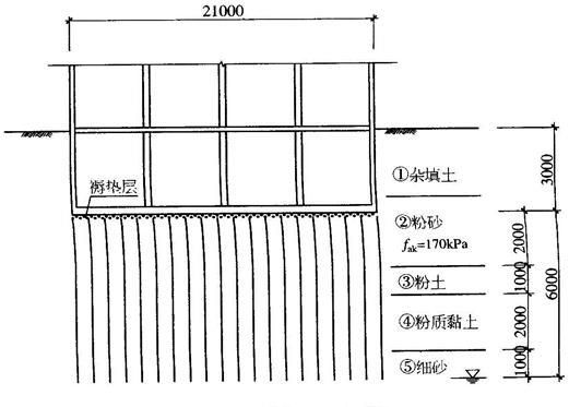 房屋地基加固工程驗收規(guī)范最新（房屋地基加固工程的驗收規(guī)范）