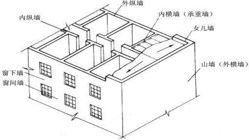 重慶所有的雕塑公司在哪里（重慶的雕塑公司是否有專業(yè)的團(tuán)隊，）