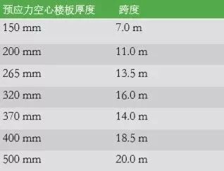 浙江哪個地方有蹦極的（在浙江哪個地方有蹦極？） 北京鋼結(jié)構(gòu)設(shè)計問答