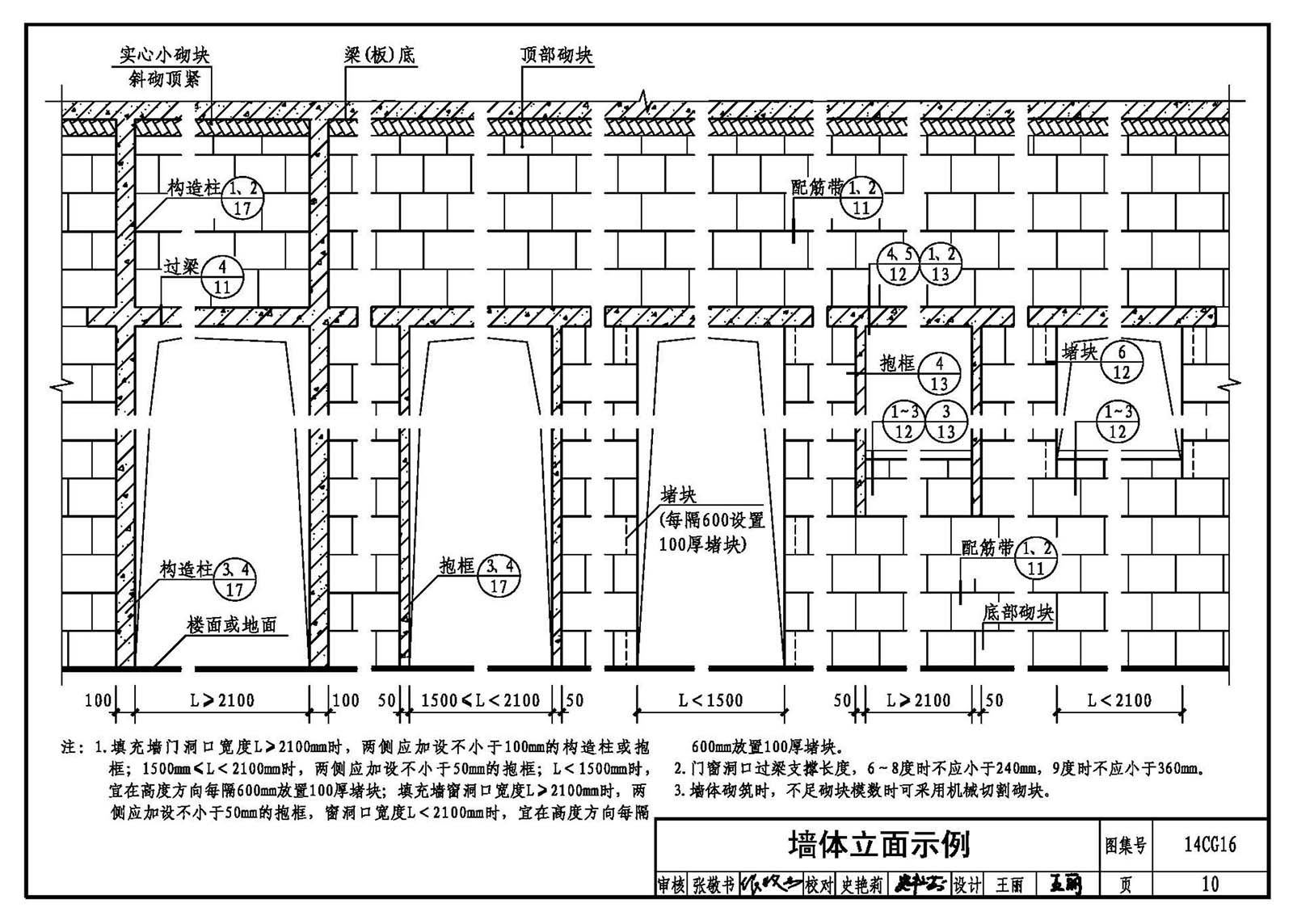 空心樓板設(shè)計規(guī)范標準