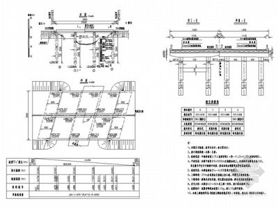 空心樓板設(shè)計規(guī)范標準