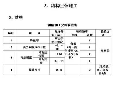 漳州彩鋼板廠家直銷（漳州彩鋼板廠家直銷價(jià)格是多少？） 北京鋼結(jié)構(gòu)設(shè)計(jì)問(wèn)答