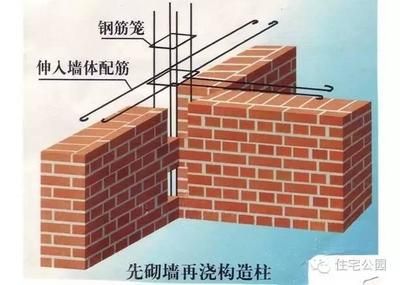 磚混結(jié)構(gòu)房屋的抗震構(gòu)造措施有哪些