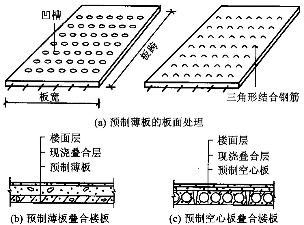 浙江醫(yī)院招標公告最新（浙江醫(yī)院發(fā)布新的醫(yī)療設(shè)備招標公告，投標截止日期是什么時候） 北京鋼結(jié)構(gòu)設(shè)計問答