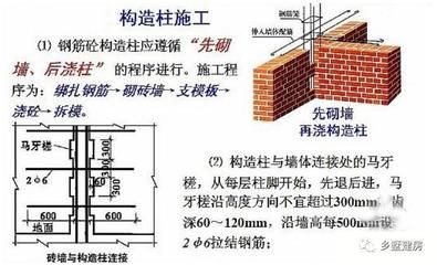 磚混結(jié)構(gòu)大概多少錢一平米呢（磚混結(jié)構(gòu)每平米造價(jià)的詳細(xì)說(shuō)明）