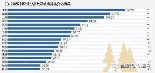 北京地基公司排名榜最新（北京地基公司具體排名信息較為有限但可參考一些知名的房地產(chǎn)公司）