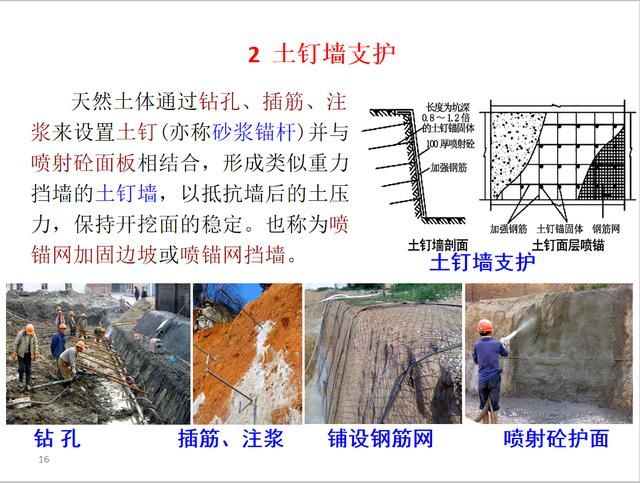 注漿加固施工方案設(shè)計(jì)