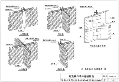 磚混結(jié)構(gòu)砸墻加固方案設(shè)計(jì)