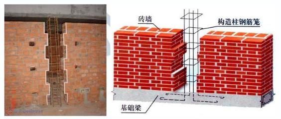 墻體加固措施有哪四種（墻體加固后的維護）