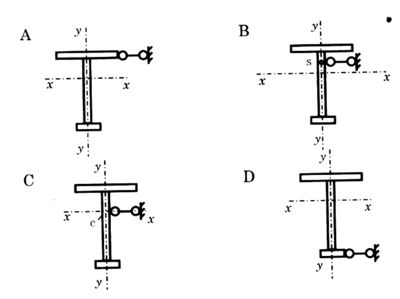 鋼結(jié)構(gòu)期末考試題庫(kù)（鋼結(jié)構(gòu)設(shè)計(jì)的基本原則）